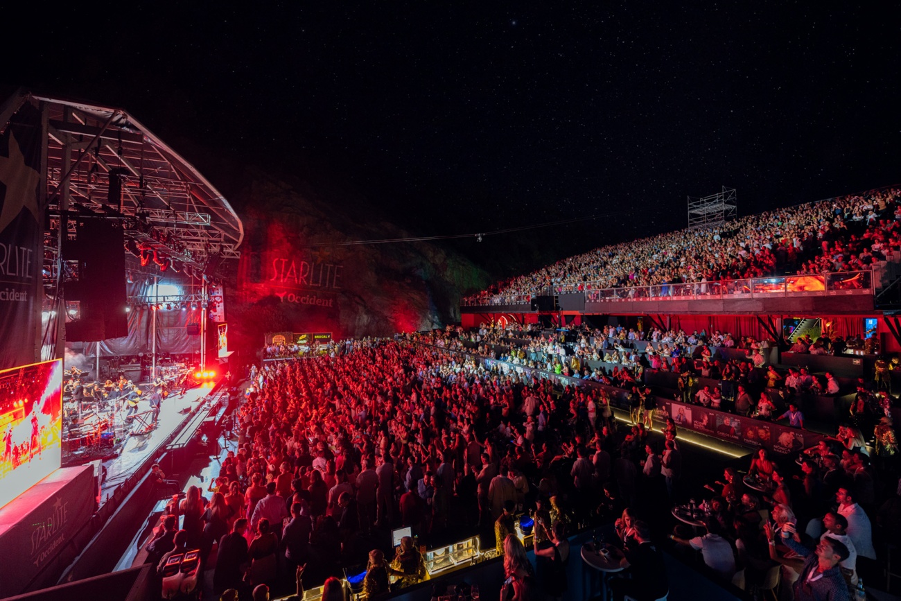 Adelantó proyectos futuros Adelantó proyectos futuros